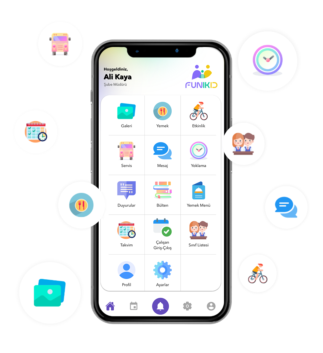 شاشات التواصل مع أولياء الأمور في تطبيق Funikid