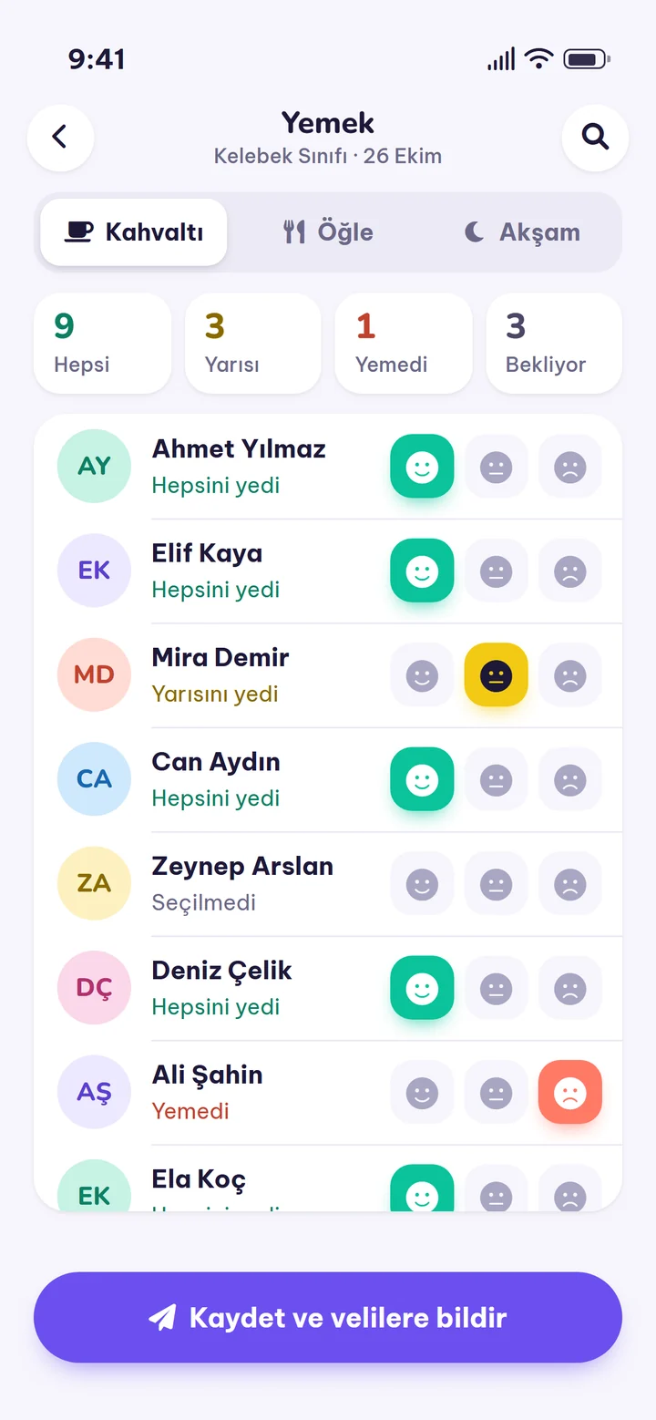 Yemek Menüsü ve Takibi